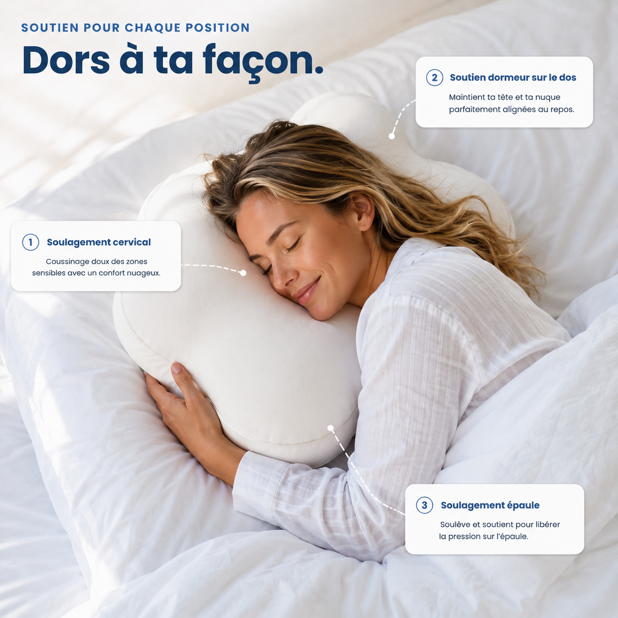 NAMICLOUD - L'oreiller à 6 zones qui s'adapte à toutes les positions de sommeil