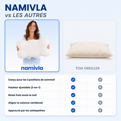 NAMICLOUD - L'oreiller à 6 zones qui s'adapte à toutes les positions de sommeil